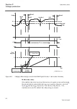 Предварительный просмотр 518 страницы ABB Relion REG670 Technical Manual