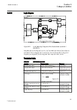 Preview for 533 page of ABB Relion REG670 Technical Manual