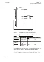 Preview for 591 page of ABB Relion REG670 Technical Manual