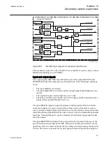 Preview for 617 page of ABB Relion REG670 Technical Manual