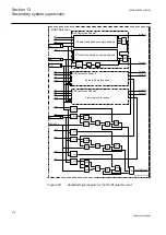 Предварительный просмотр 620 страницы ABB Relion REG670 Technical Manual