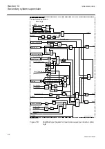 Предварительный просмотр 624 страницы ABB Relion REG670 Technical Manual