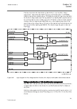 Preview for 645 page of ABB Relion REG670 Technical Manual