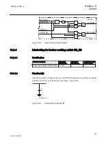 Preview for 655 page of ABB Relion REG670 Technical Manual