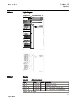 Предварительный просмотр 663 страницы ABB Relion REG670 Technical Manual