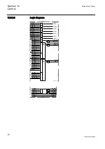 Предварительный просмотр 686 страницы ABB Relion REG670 Technical Manual