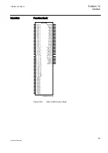 Предварительный просмотр 695 страницы ABB Relion REG670 Technical Manual