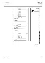 Предварительный просмотр 697 страницы ABB Relion REG670 Technical Manual