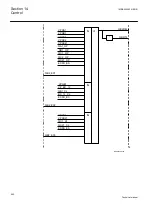 Preview for 698 page of ABB Relion REG670 Technical Manual