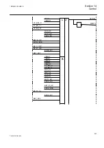 Предварительный просмотр 699 страницы ABB Relion REG670 Technical Manual