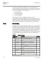 Предварительный просмотр 712 страницы ABB Relion REG670 Technical Manual