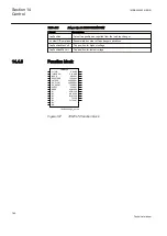 Предварительный просмотр 758 страницы ABB Relion REG670 Technical Manual