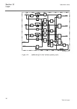 Preview for 802 page of ABB Relion REG670 Technical Manual