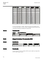 Preview for 848 page of ABB Relion REG670 Technical Manual