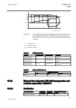 Предварительный просмотр 857 страницы ABB Relion REG670 Technical Manual