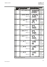 Предварительный просмотр 889 страницы ABB Relion REG670 Technical Manual