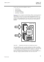 Preview for 971 page of ABB Relion REG670 Technical Manual