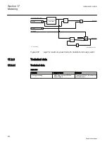 Предварительный просмотр 998 страницы ABB Relion REG670 Technical Manual