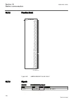 Предварительный просмотр 1068 страницы ABB Relion REG670 Technical Manual