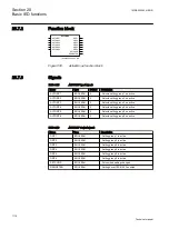 Preview for 1122 page of ABB Relion REG670 Technical Manual