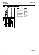 Preview for 1150 page of ABB Relion REG670 Technical Manual