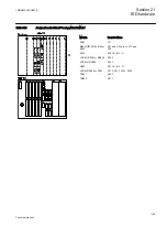 Preview for 1151 page of ABB Relion REG670 Technical Manual