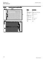 Предварительный просмотр 1152 страницы ABB Relion REG670 Technical Manual