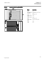 Предварительный просмотр 1153 страницы ABB Relion REG670 Technical Manual