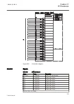 Предварительный просмотр 1165 страницы ABB Relion REG670 Technical Manual