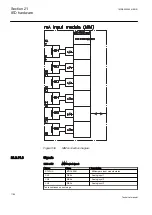 Preview for 1188 page of ABB Relion REG670 Technical Manual