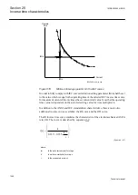 Preview for 1256 page of ABB Relion REG670 Technical Manual