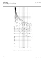 Предварительный просмотр 1276 страницы ABB Relion REG670 Technical Manual