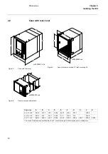 Preview for 24 page of ABB RELION REL670 Installation And Commissioning Manual