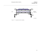 Предварительный просмотр 43 страницы ABB RELION REL670 Installation And Commissioning Manual