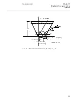 Preview for 97 page of ABB RELION REL670 Installation And Commissioning Manual