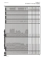 Предварительный просмотр 25 страницы ABB Relion REM615 Manual