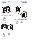 Preview for 32 page of ABB Relion REQ650 Product Manual