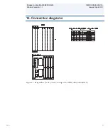 Preview for 33 page of ABB Relion REQ650 Product Manual