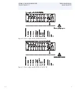 Preview for 37 page of ABB Relion REQ650 Product Manual