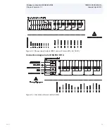 Preview for 39 page of ABB Relion REQ650 Product Manual