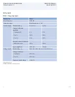 Preview for 44 page of ABB Relion REQ650 Product Manual