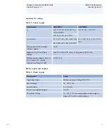 Preview for 45 page of ABB Relion REQ650 Product Manual