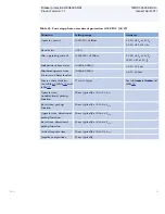 Preview for 55 page of ABB Relion REQ650 Product Manual