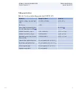 Preview for 65 page of ABB Relion REQ650 Product Manual