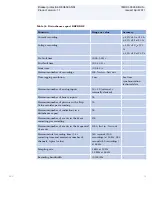 Preview for 75 page of ABB Relion REQ650 Product Manual