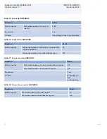 Preview for 76 page of ABB Relion REQ650 Product Manual