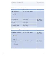 Preview for 81 page of ABB Relion REQ650 Product Manual