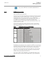 Preview for 27 page of ABB Relion RER615 DNP3 Communication Protocol Manual