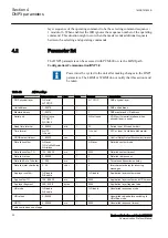 Preview for 28 page of ABB Relion RER615 DNP3 Communication Protocol Manual