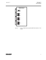 Preview for 49 page of ABB Relion RER615 Installation Manual